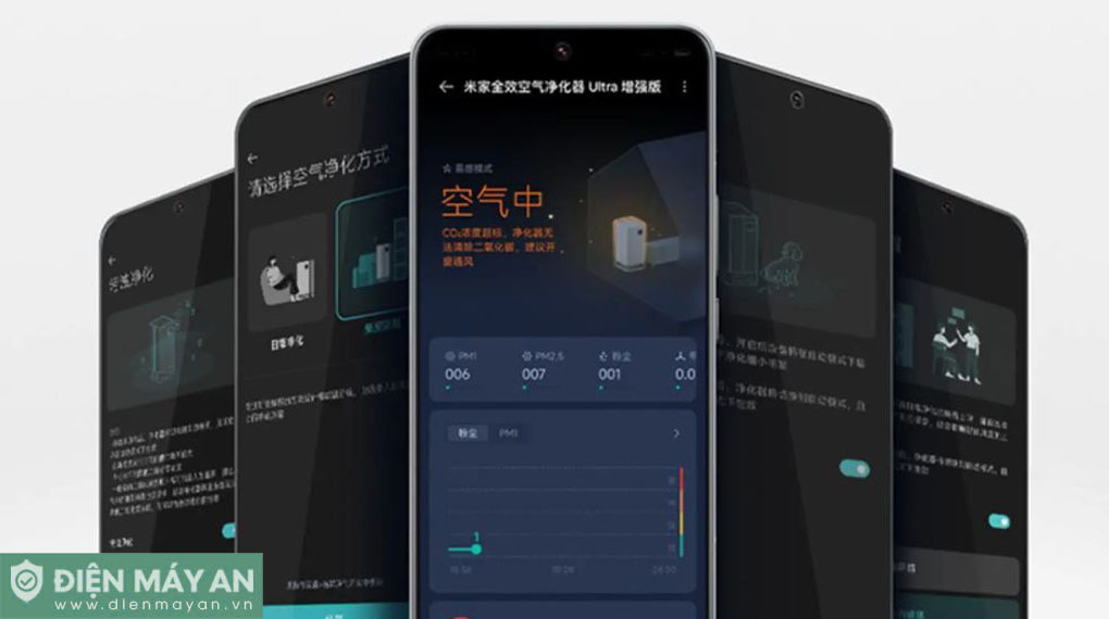 Máy lọc không khí Full Effect Mijia Ultra Pro AC-M26-SC